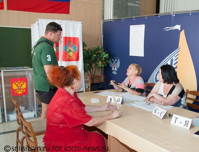 В Сочи состоялись выборы главы города